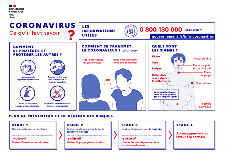 coronavirus_ce_quil_faut_savoir_jpg